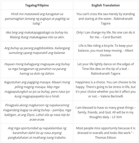 upang in other words|upang in English .